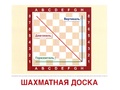 Демонстрационные картинки СУПЕР. Шахматы (16 шт.)