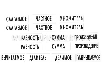 Набор магнитных карточек "Компоненты арифметических действий" Набор магнитных карточек "Компоненты арифметических действий"