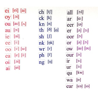 Набор магнитных карточек Letter combination (большой размер)